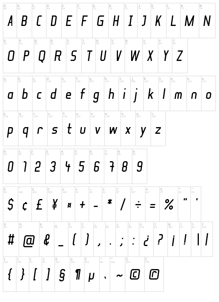 Soul Lotion font map